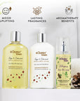 Sage & Cedarwood - Body Care Bundle