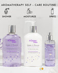 Lavender & Chamomile - Body Care Bundle