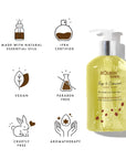 Sage & Cedarwood - Cleansing Hand Wash