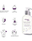 Lavender & Chamomile - Moisturizing Hand & Body Lotion