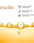 Orange & Basil - Cleansing Hand Wash