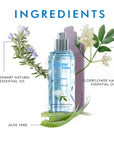 Heaven On Board - Refreshing Fragrance Mist