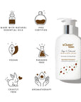 Sage & Cedarwood - Moisturizing Hand & Body Lotion