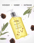Sage & Cedarwood - Cleansing Hand Wash