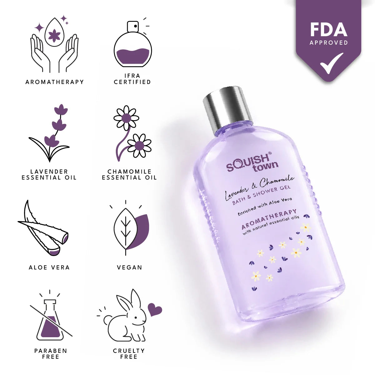 Lavender &amp; Chamomile - Soothing Bath &amp; Shower Gel