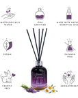 Divine Euphoria Reed Diffuser 200ml