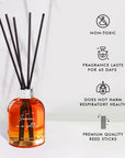 Summer in a bottle Reed Diffuser 200ml