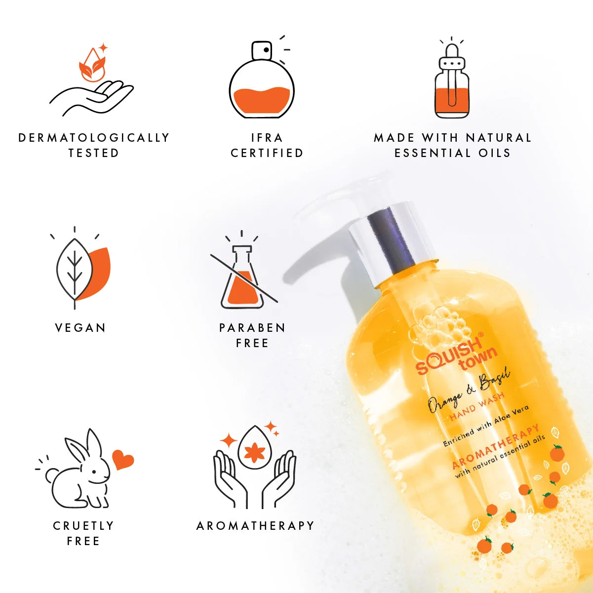 Orange &amp; Basil - Cleansing Hand Wash