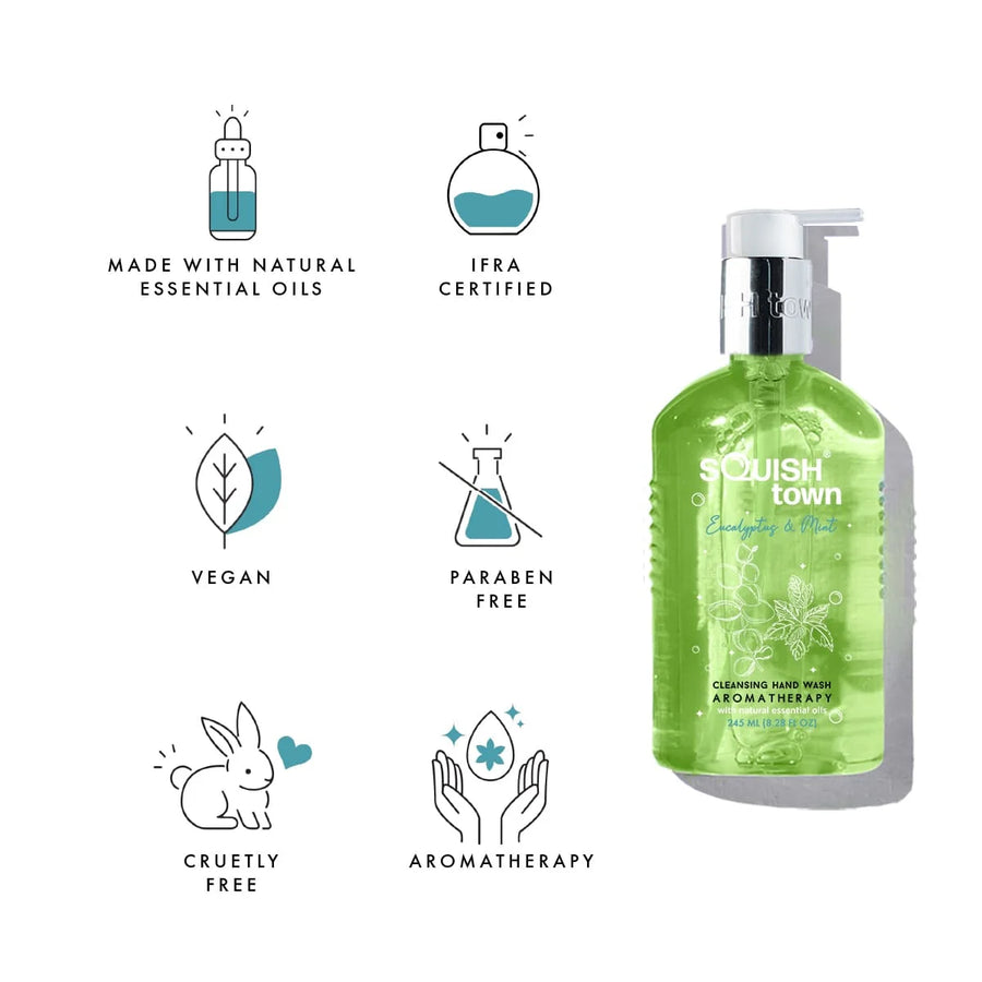Eucalyptus & Mint - Cleansing Hand Wash