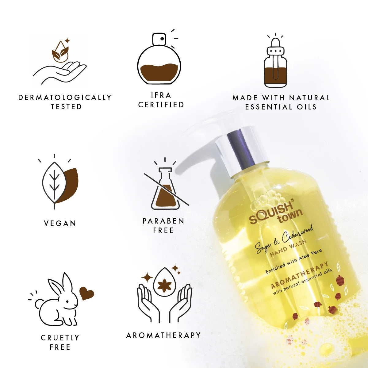 Sage &amp; Cedarwood  - Cleansing Hand Wash