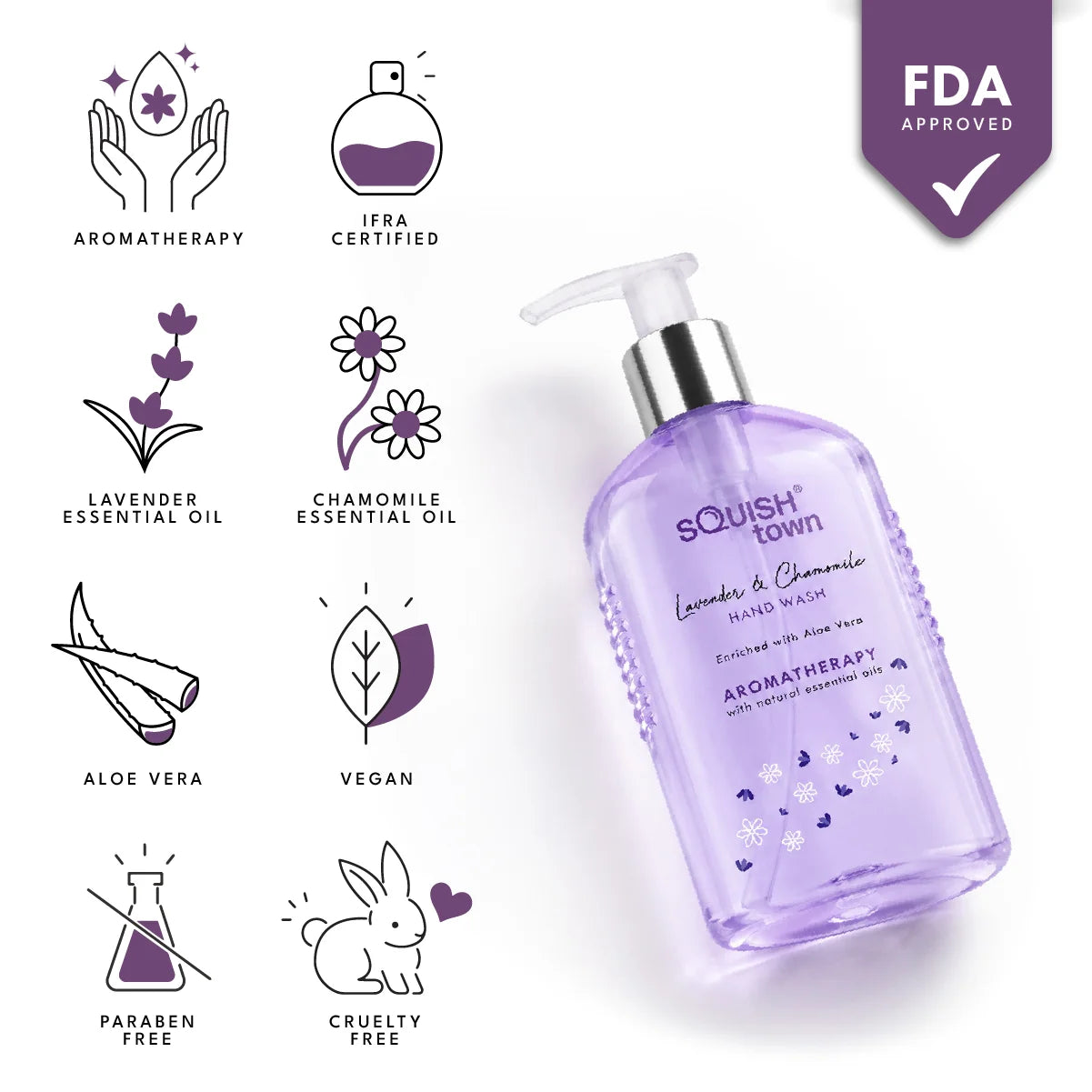 Lavender &amp; Chamomile - Cleansing Hand Wash