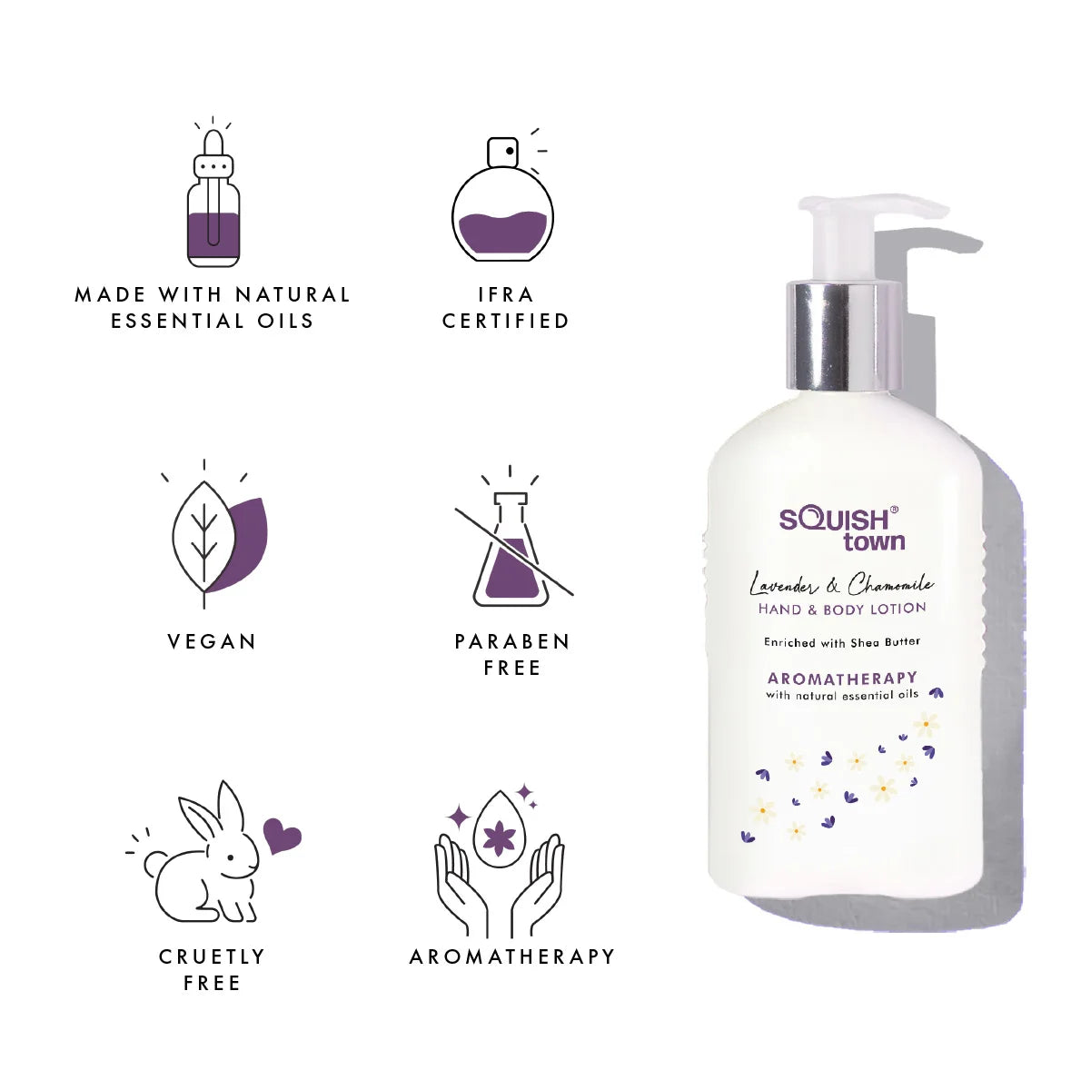 Lavender &amp; Chamomile - Moisturizing Hand &amp; Body Lotion