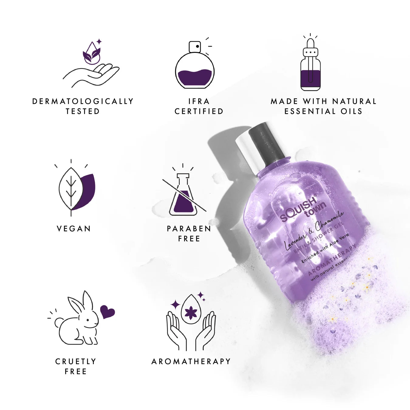 Lavender &amp; Chamomile - Soothing Bath &amp; Shower Gel