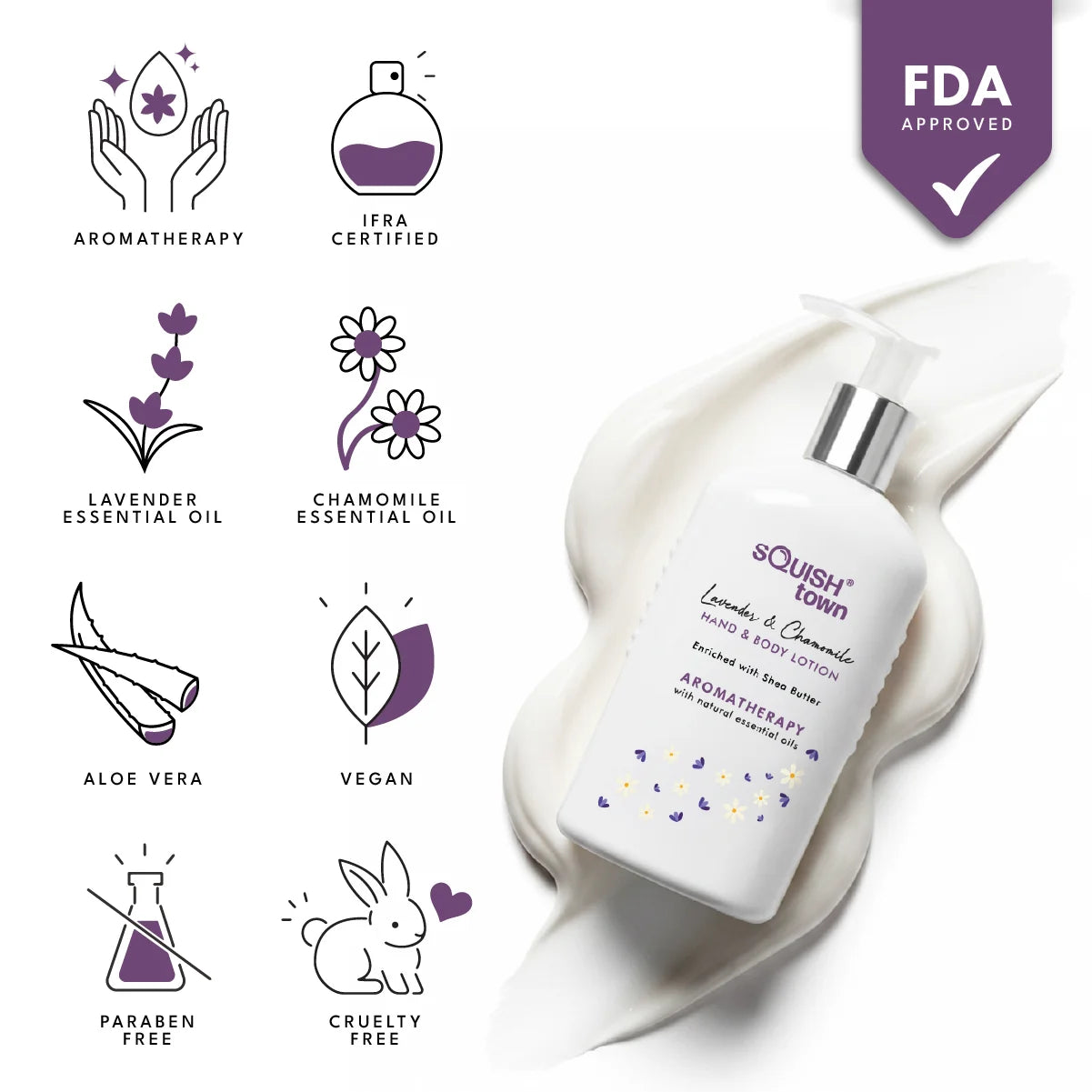 Lavender &amp; Chamomile - Moisturizing Hand &amp; Body Lotion