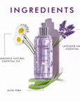 Divine Euphoria - Refreshing Fragrance Mist