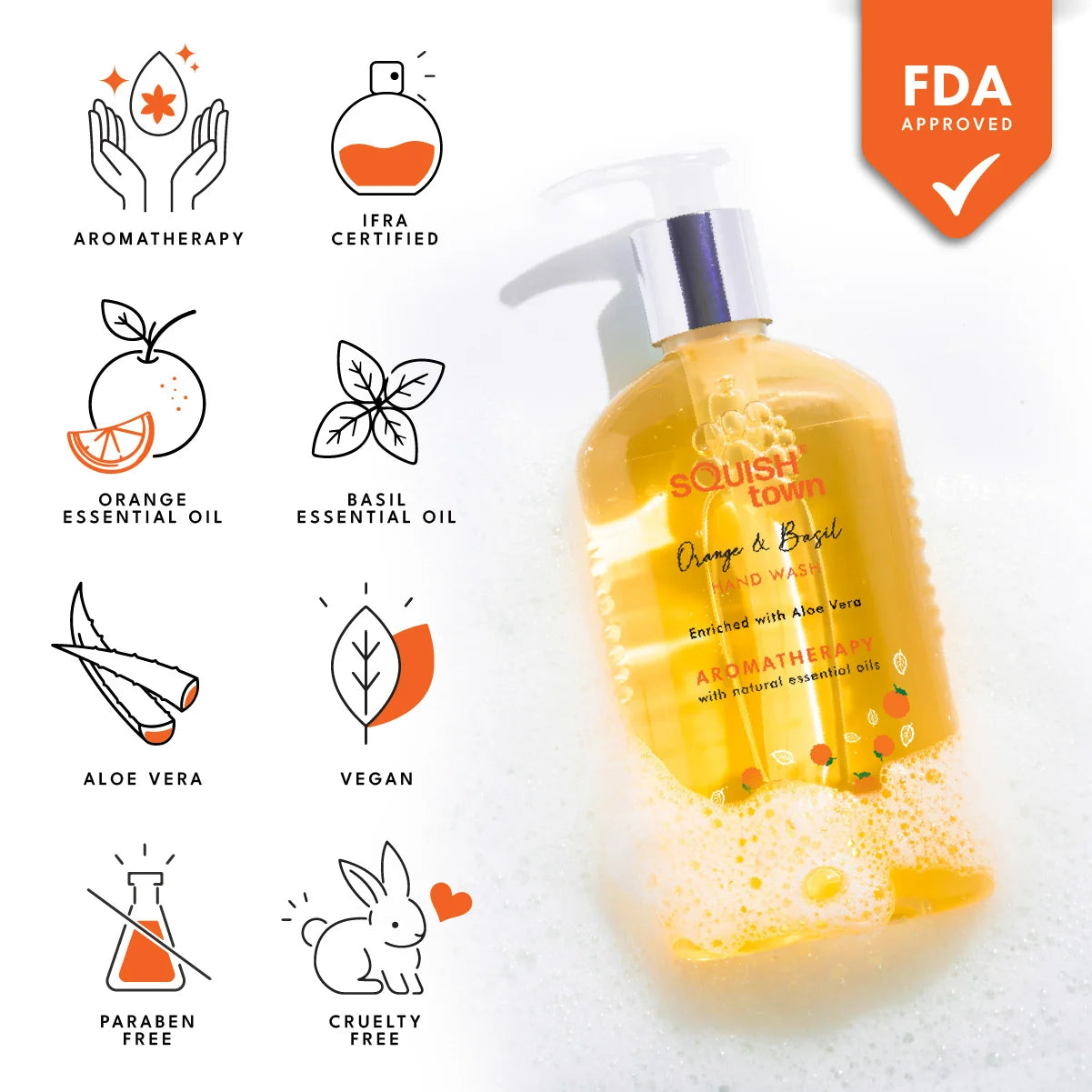 Orange &amp; Basil - Cleansing Hand Wash