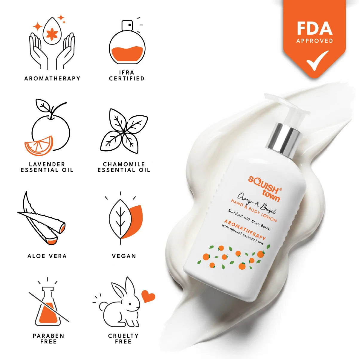 Orange &amp; Basil - Moisturizing Hand &amp; Body Lotion