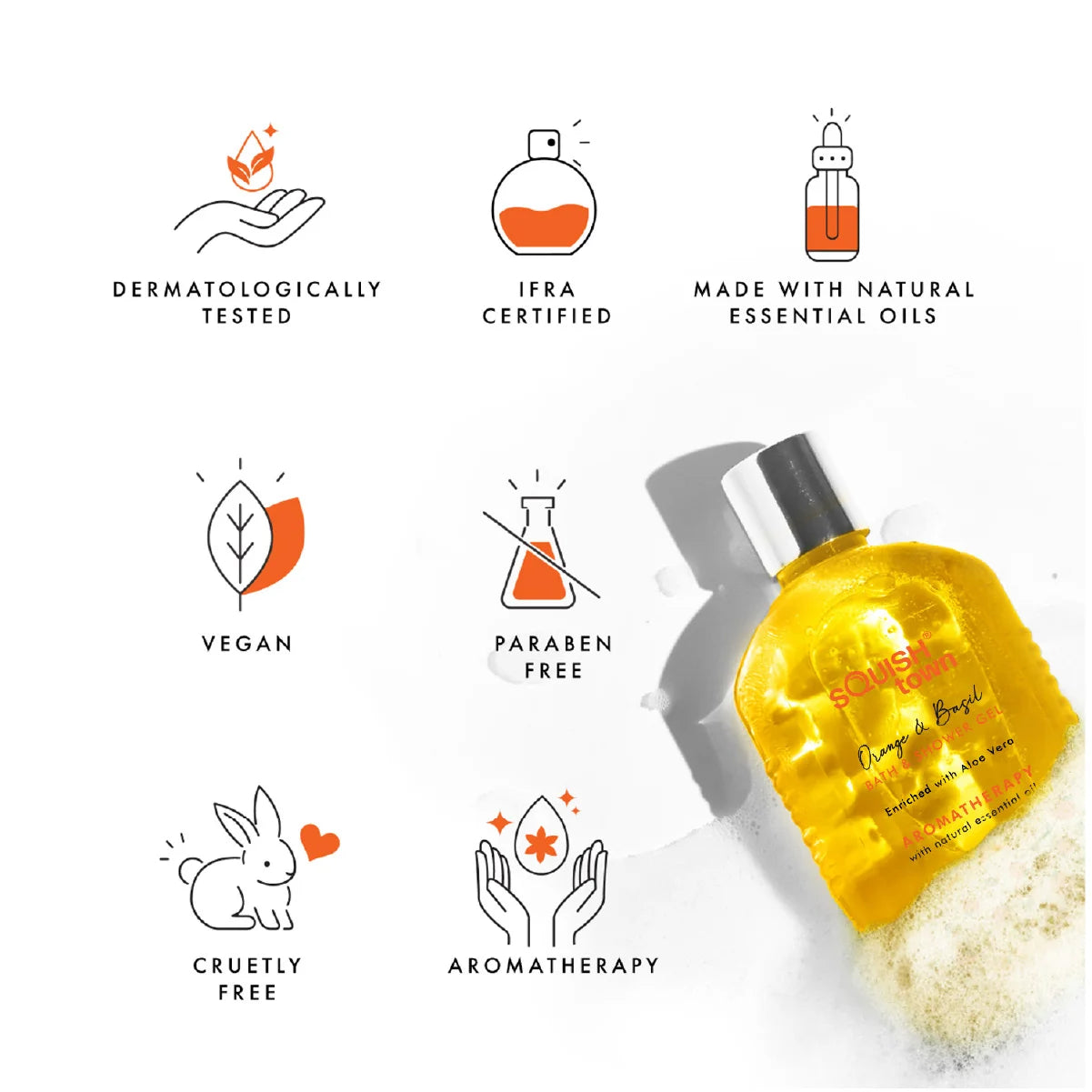 Orange &amp; Basil - Soothing Bath &amp; Shower Gel