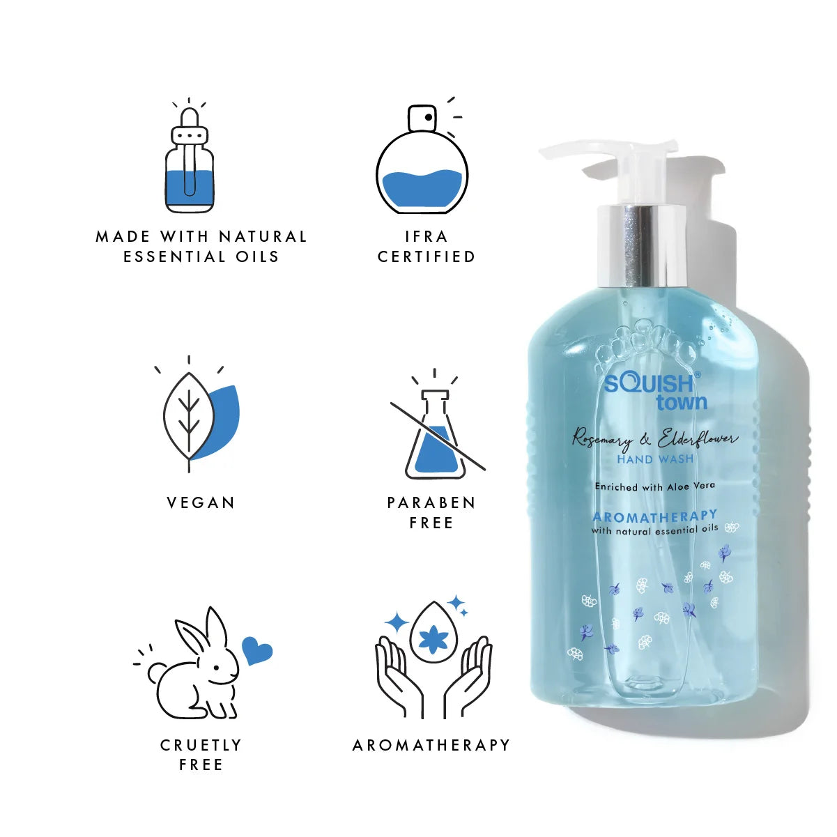 Rosemary &amp; Elderflower - Cleansing Hand Wash