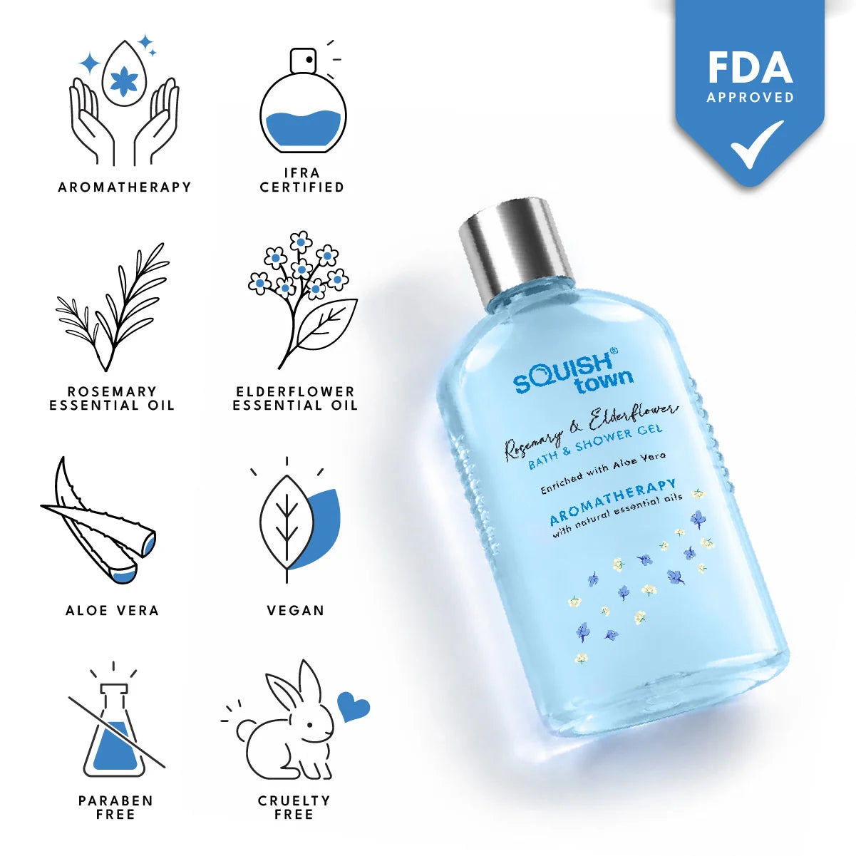 Rosemary &amp; Elderflower - Soothing Bath &amp; Shower Gel