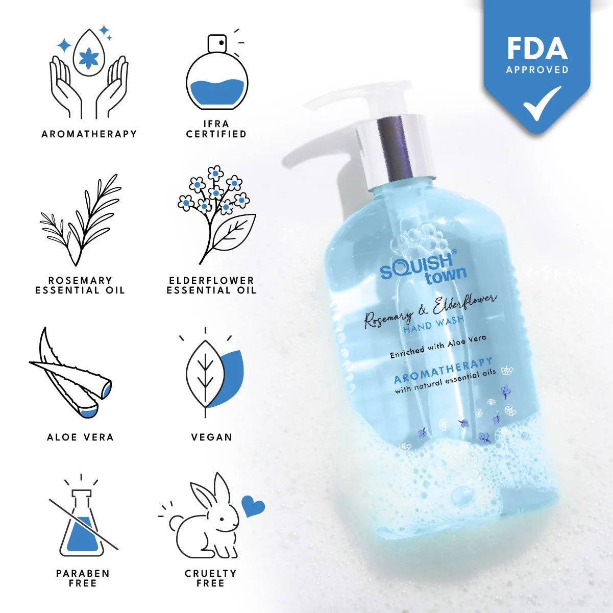 Rosemary &amp; Elderflower - Cleansing Hand Wash