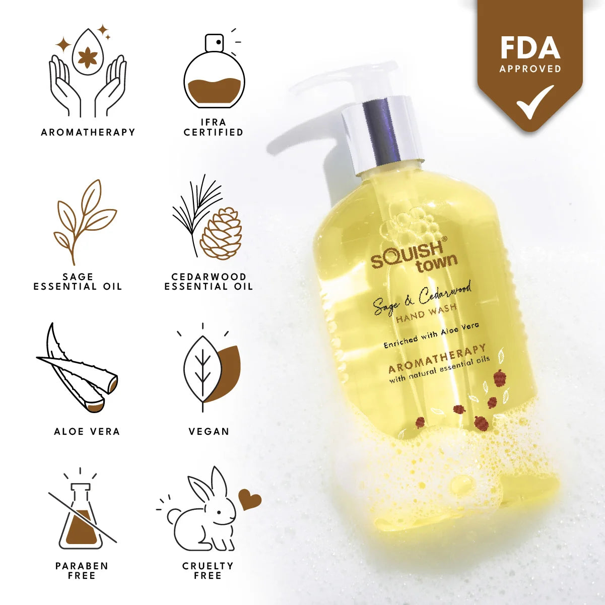Sage &amp; Cedarwood  - Cleansing Hand Wash
