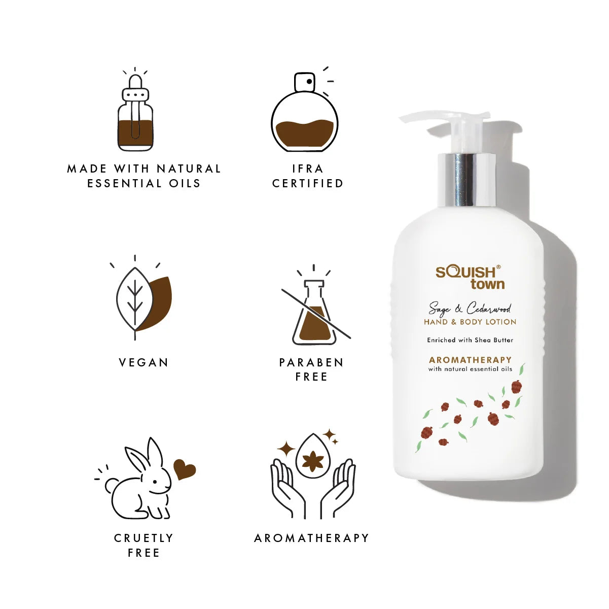 Sage &amp; Cedarwood - Moisturizing Hand &amp; Body Lotion