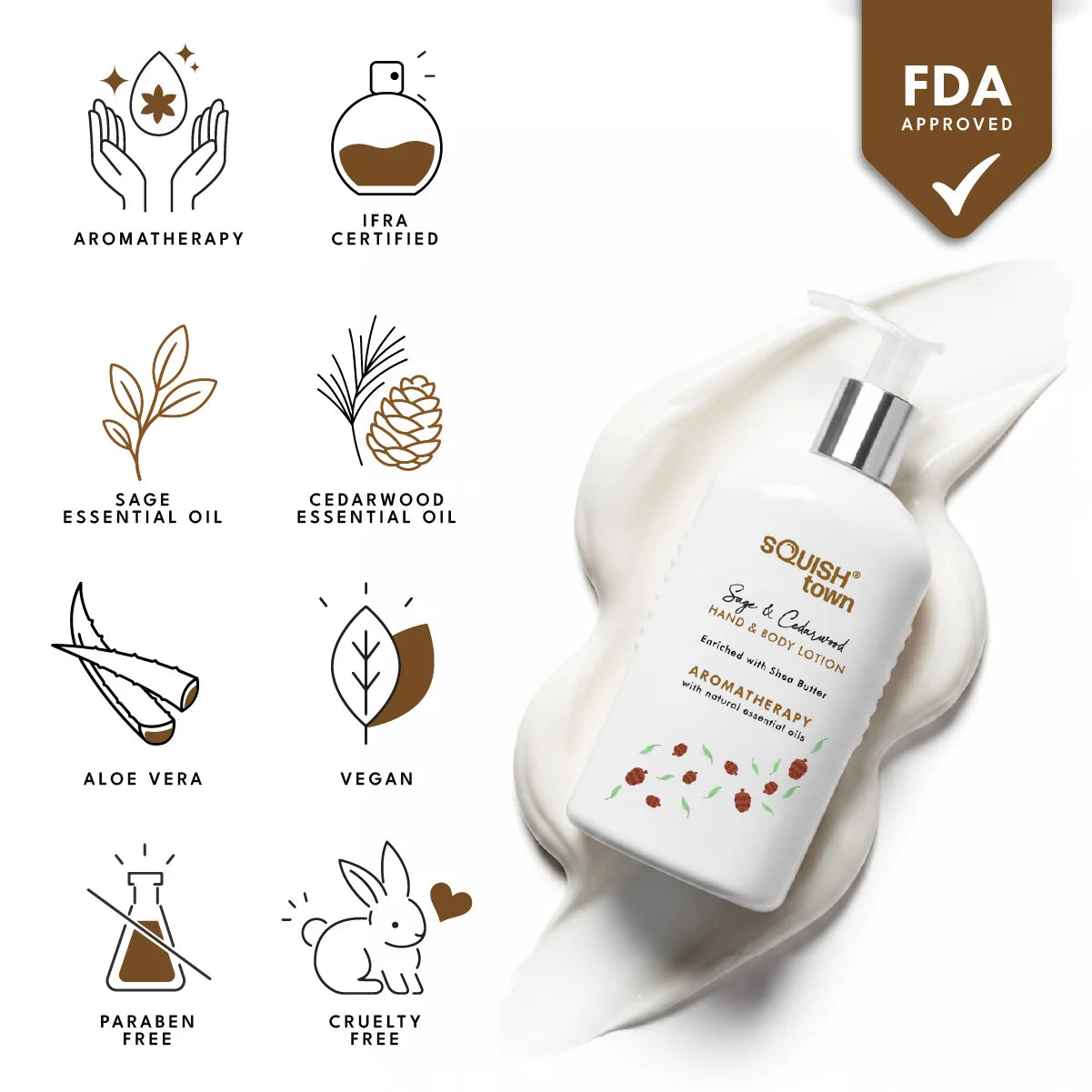 Sage &amp; Cedarwood - Moisturizing Hand &amp; Body Lotion